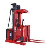 Electric Order Picker High Level Electric Order Picker 1.0 Ton MHA10-30, MHA10-45 3 order_picker_mha3