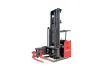 News Mengenal VNA Forklift